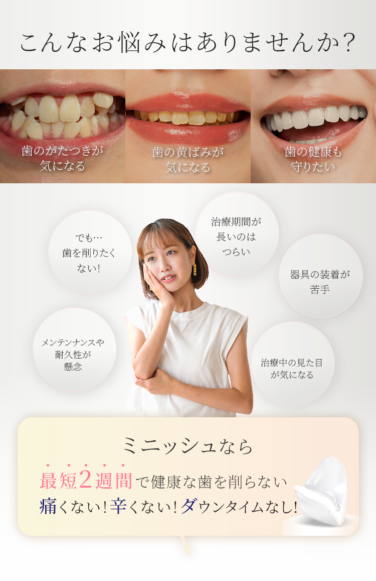 こんなお悩みはありませんか？歯のがたつきが気になる。歯の黄ばみが気になる。歯の健康を守りたい - ミニッシュなら最短2週間で健康な歯を削らない - 痛くない！辛くない！ダウンタイムなし！ | MINISH（ミニッシュ）